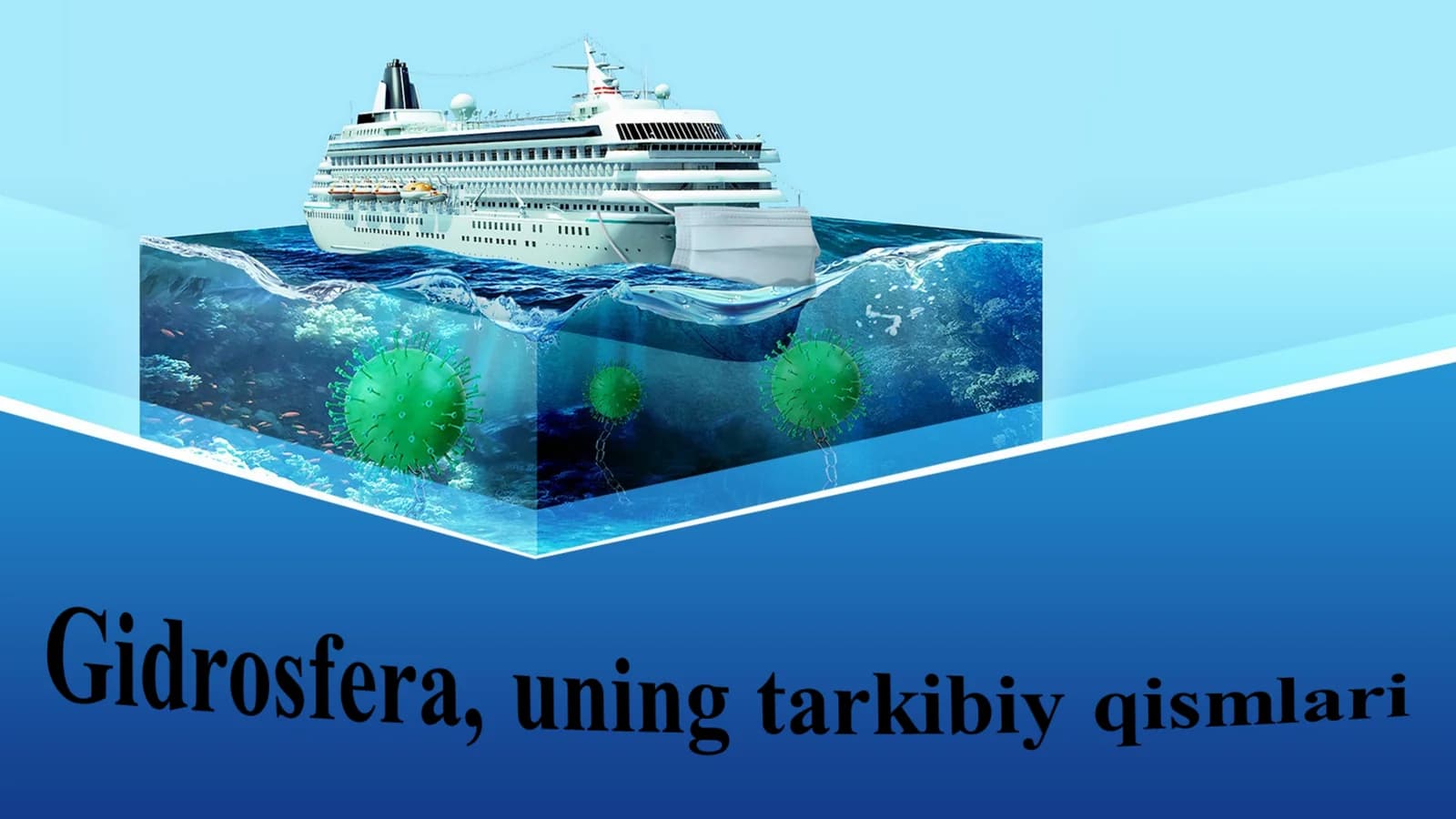 Gidrosfera, uning tarkibiy qismlari