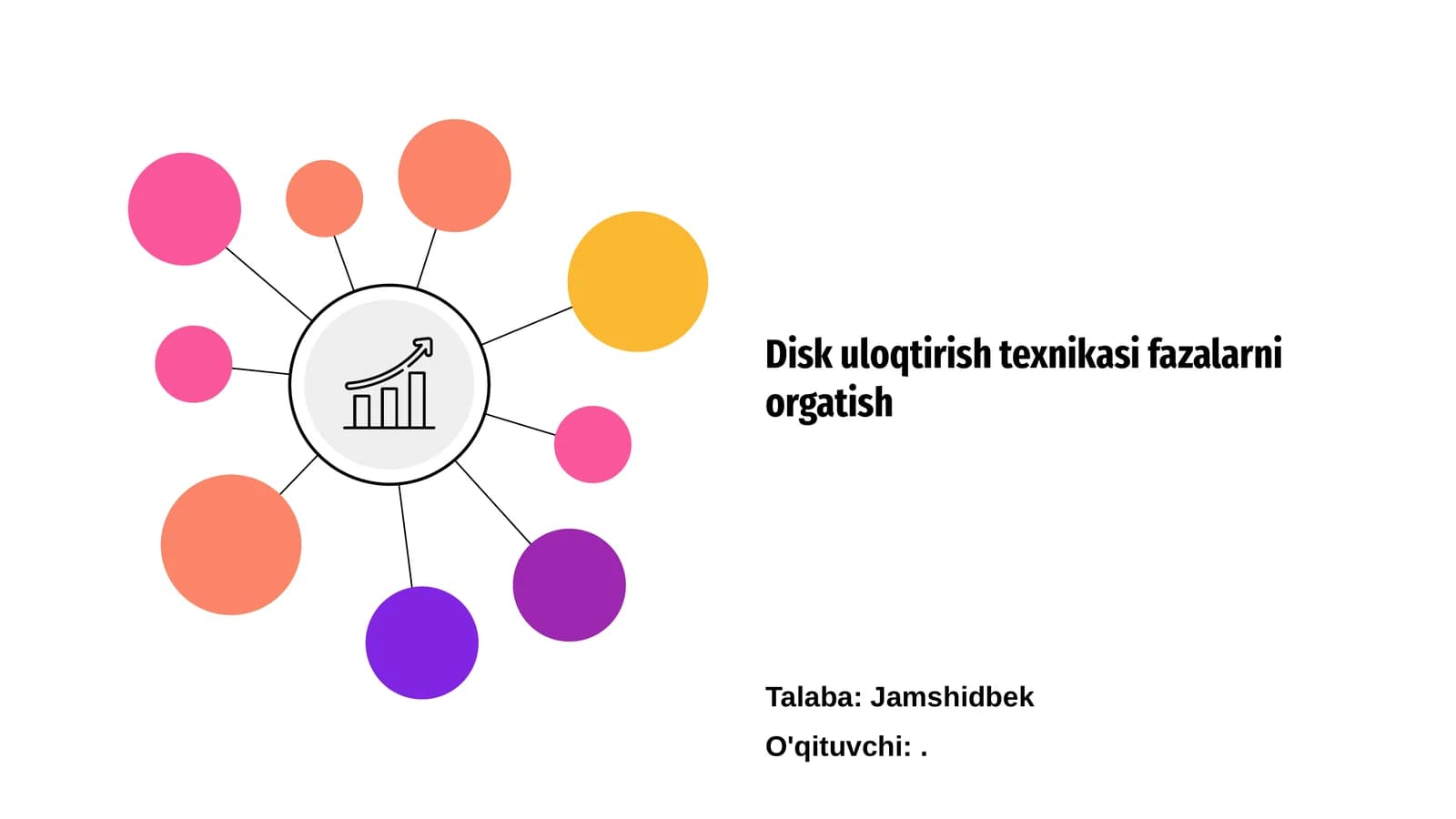 Disk uloqtirish texnikasi fazalarni orgatish