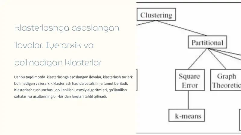 Klasterlashga asoslangan ilovalar