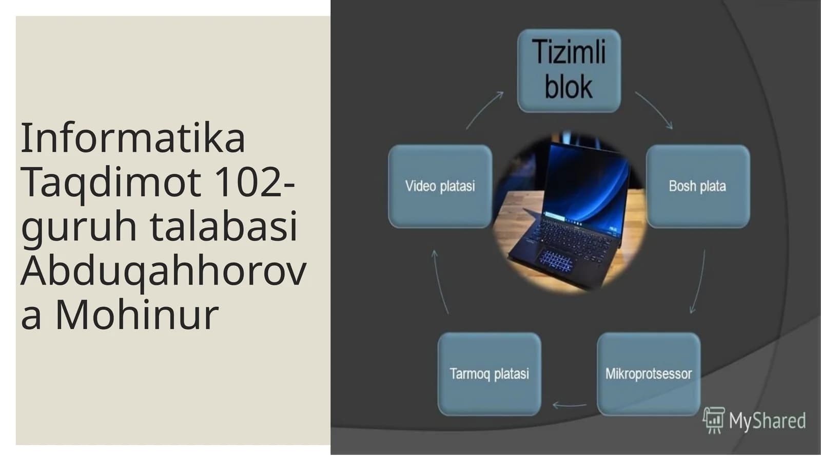 Informatika Taqdimot