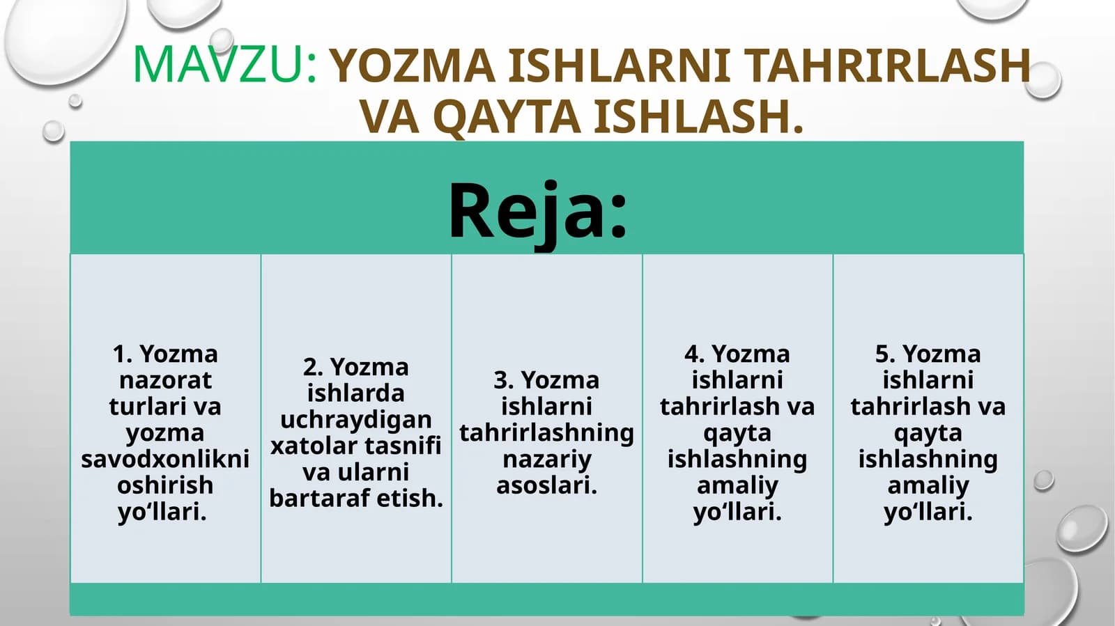 Yozma ishlar