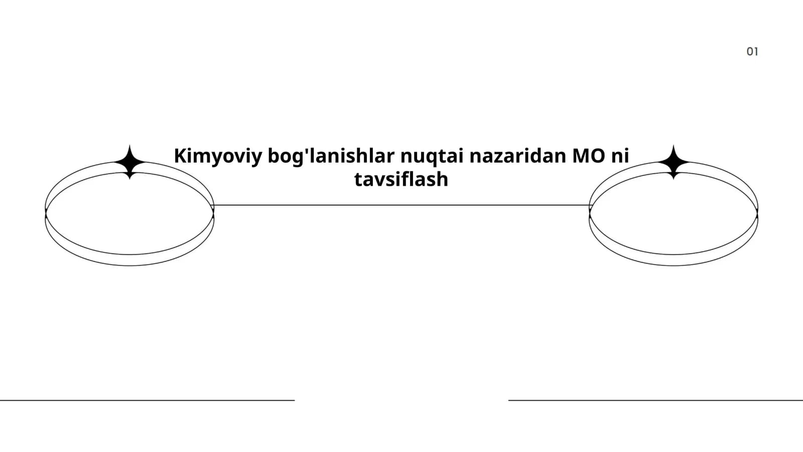 Kimyoviy bog'lanishlar nuqtai nazaridan MO ni tavsiflash