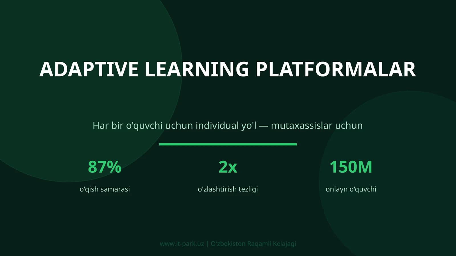 Adaptive learning platformalar