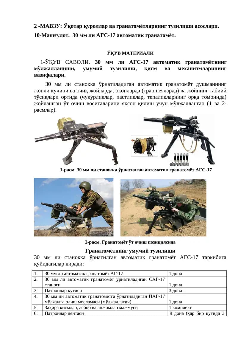 30 мм ли АГС-17 автоматик гранатомёт