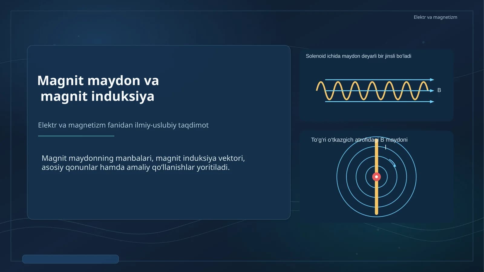 Elektr va magnetizm