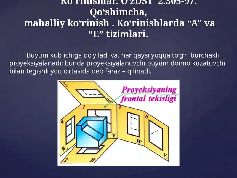 Ko‘rinishlar. O’zDST  2.305-97. Qo‘shimcha, mahalliy ko‘rinish . Ko‘rinishlarda “A” va “E” tizimlari.