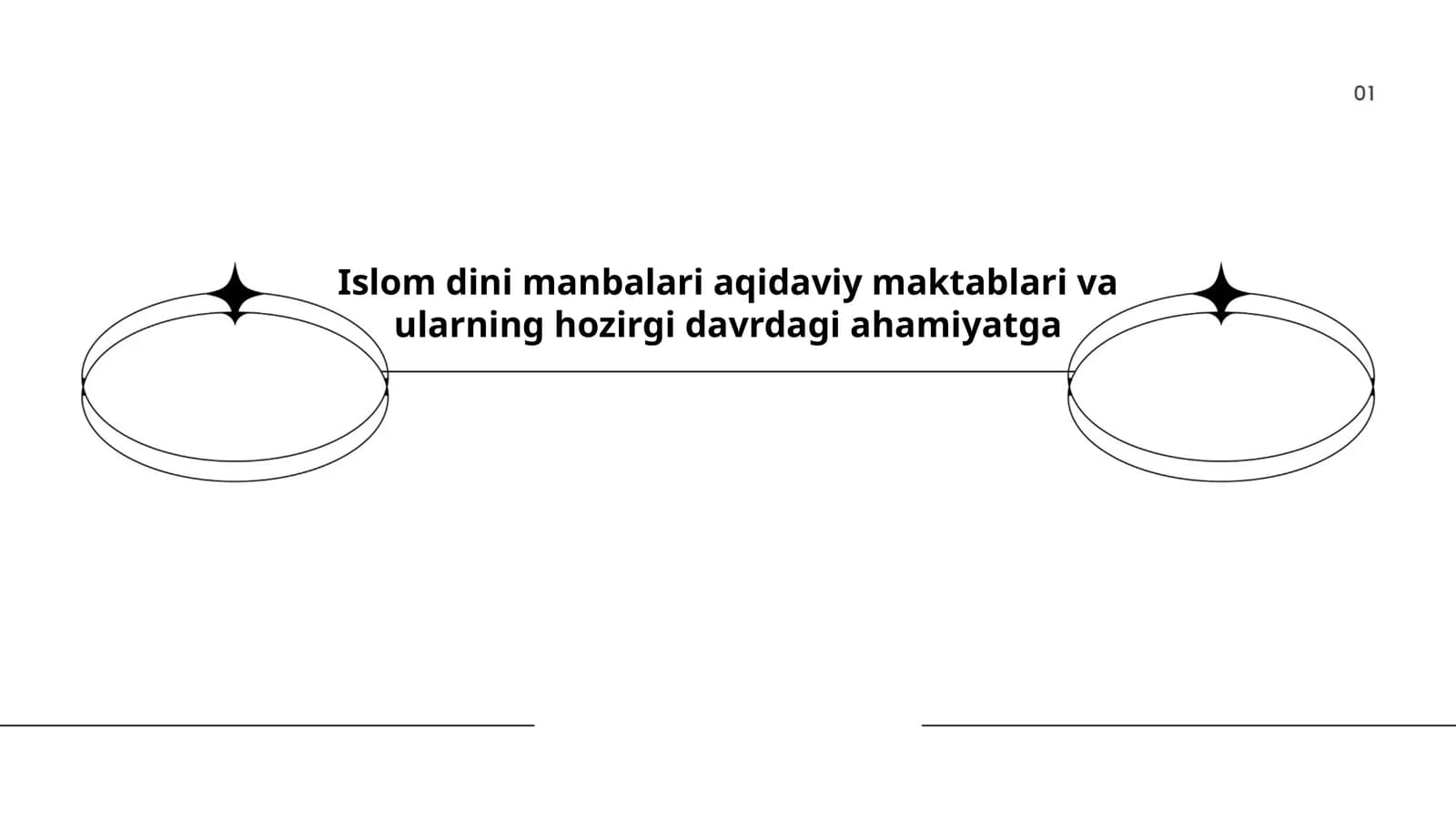 Islom dini manbalari: Qur'on