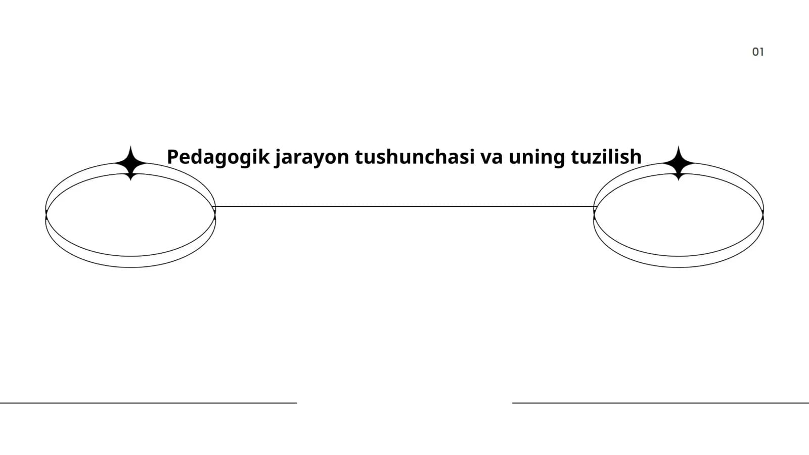 Pedagogik jarayon tushunchasi va uning tuzilish