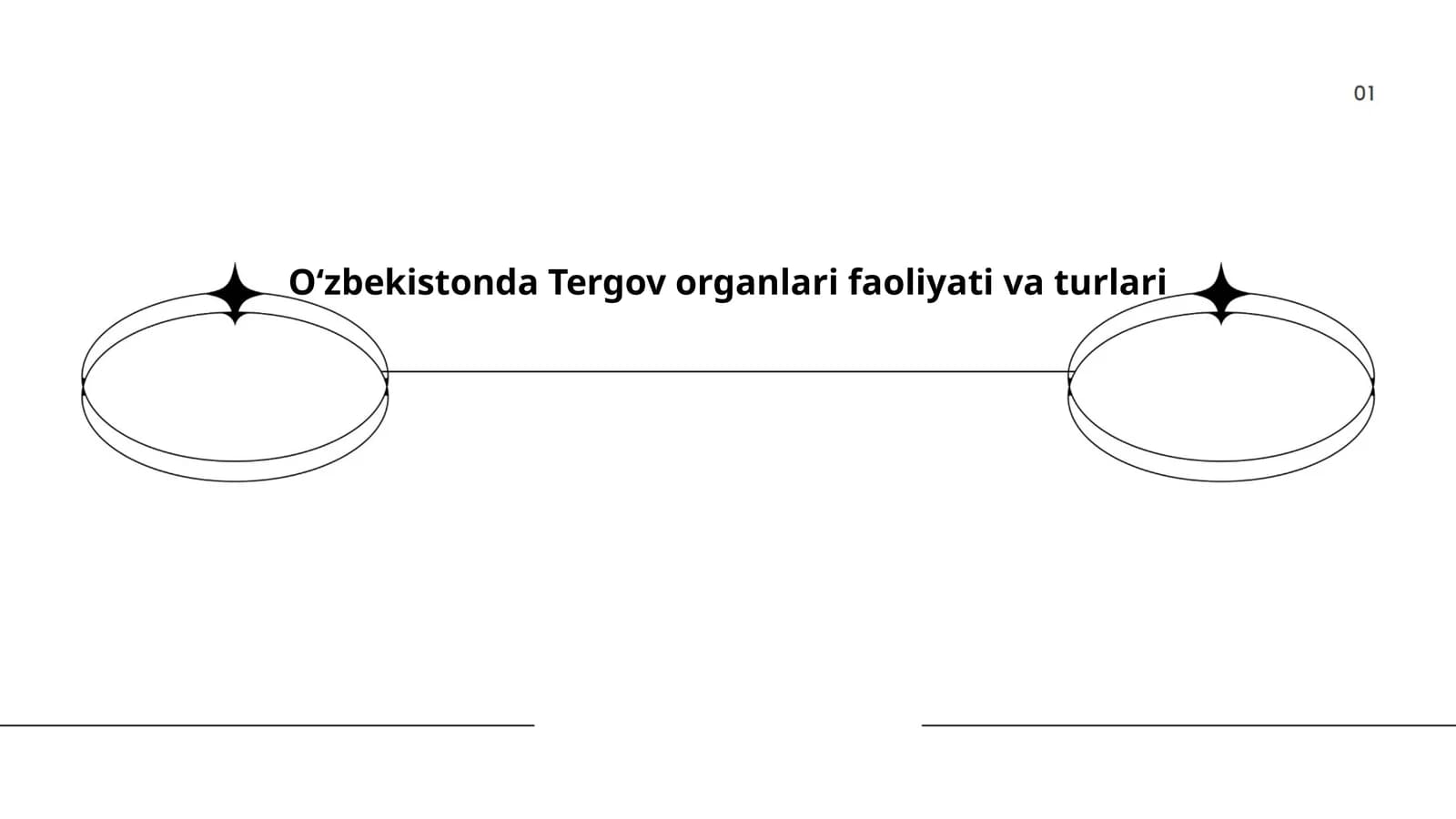Oʻzbekistonda tergov organlari faoliyati va turlari