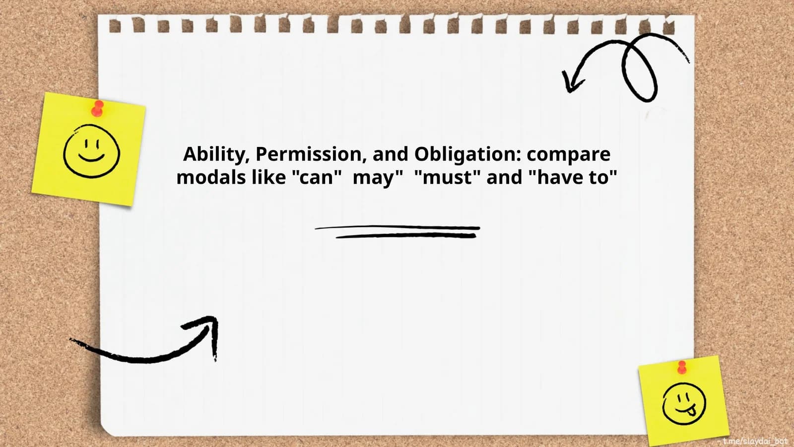 Ability, Permission, and Obligation: compare modals like "can" may" "must" and "have to"