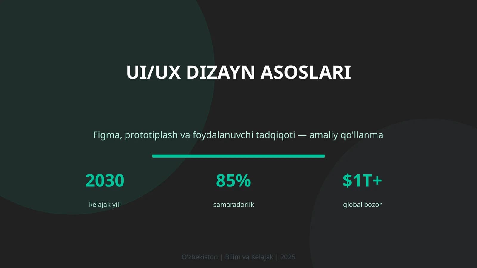 UI/UX DIZAYN ASOSLARI