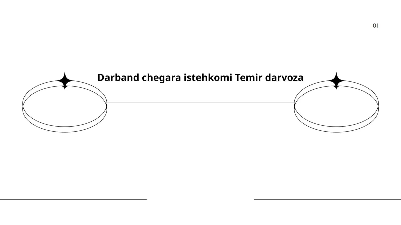 Darband Chegara Tarixi