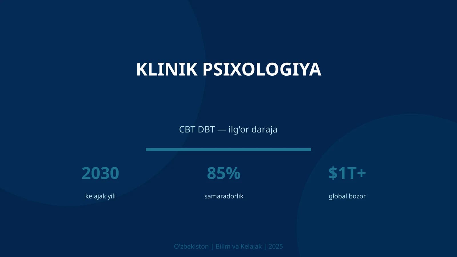 KLINIK PSIXOLOGIYA