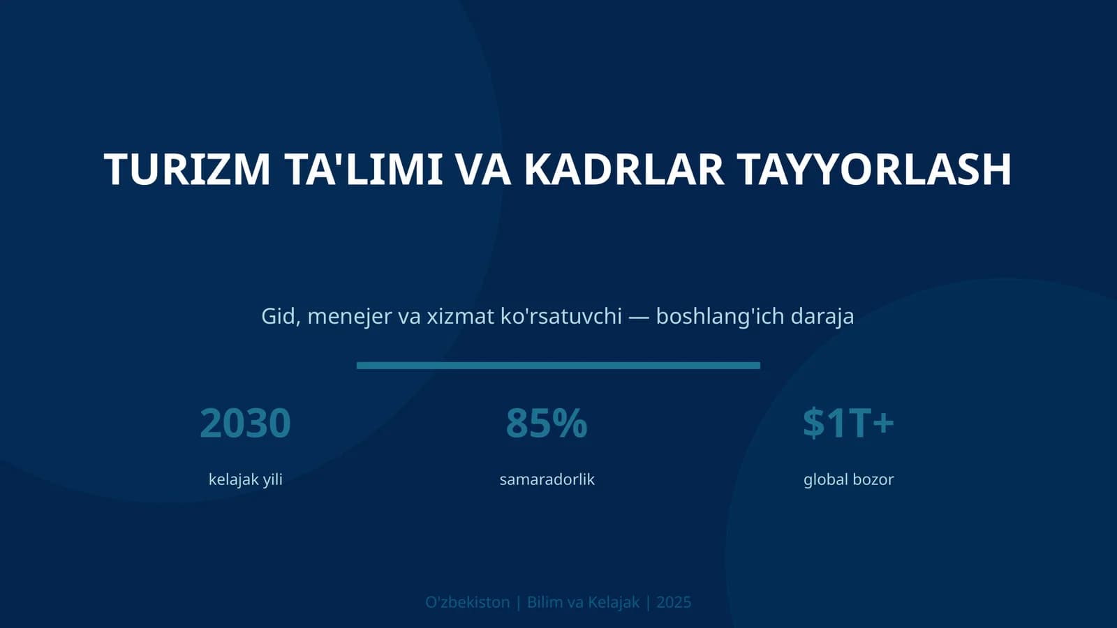 TURIZM TA'LIMI VA KADRLAR TAYYORLASH