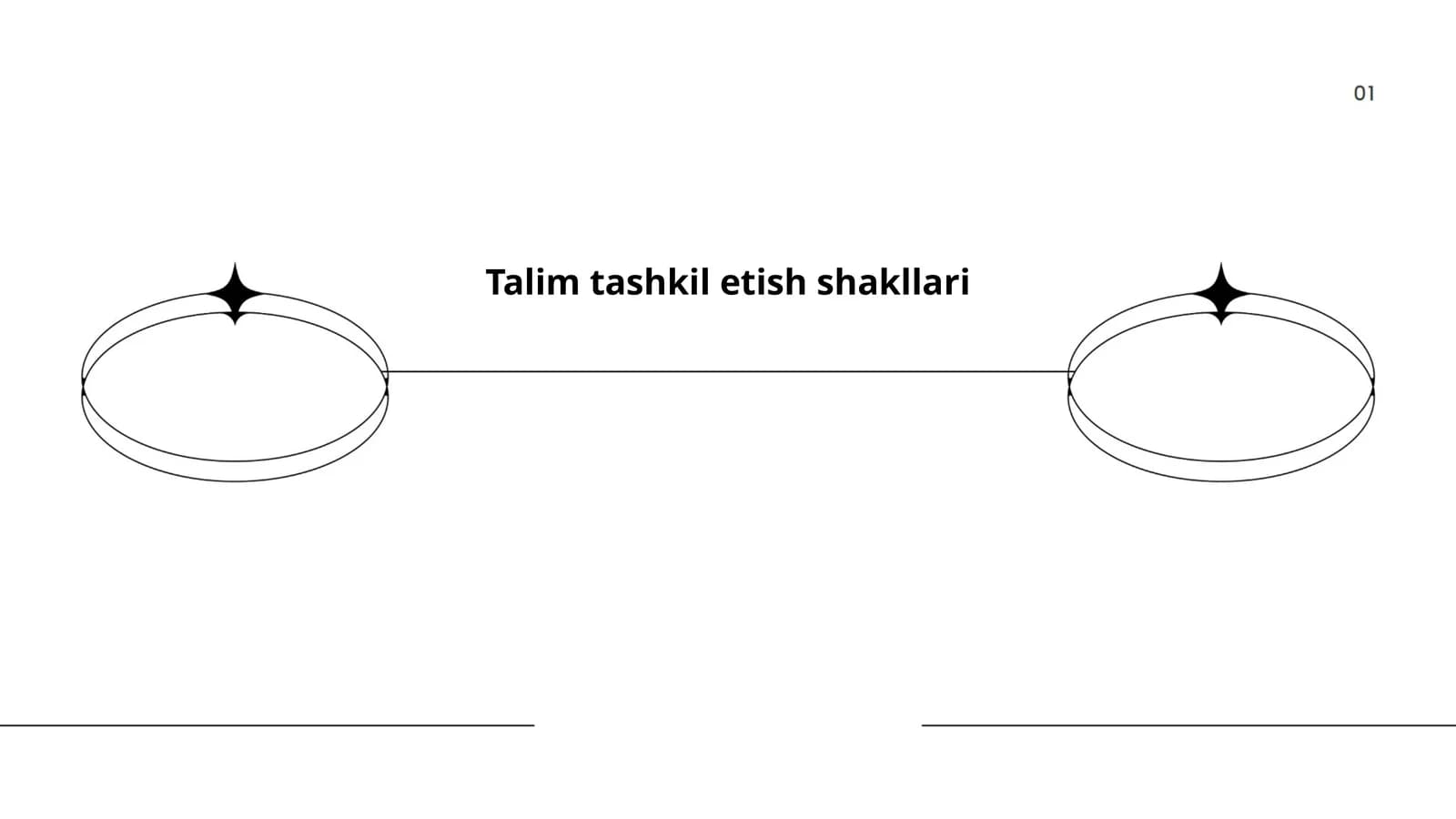Ta'lim jarayonini rejalashtirish