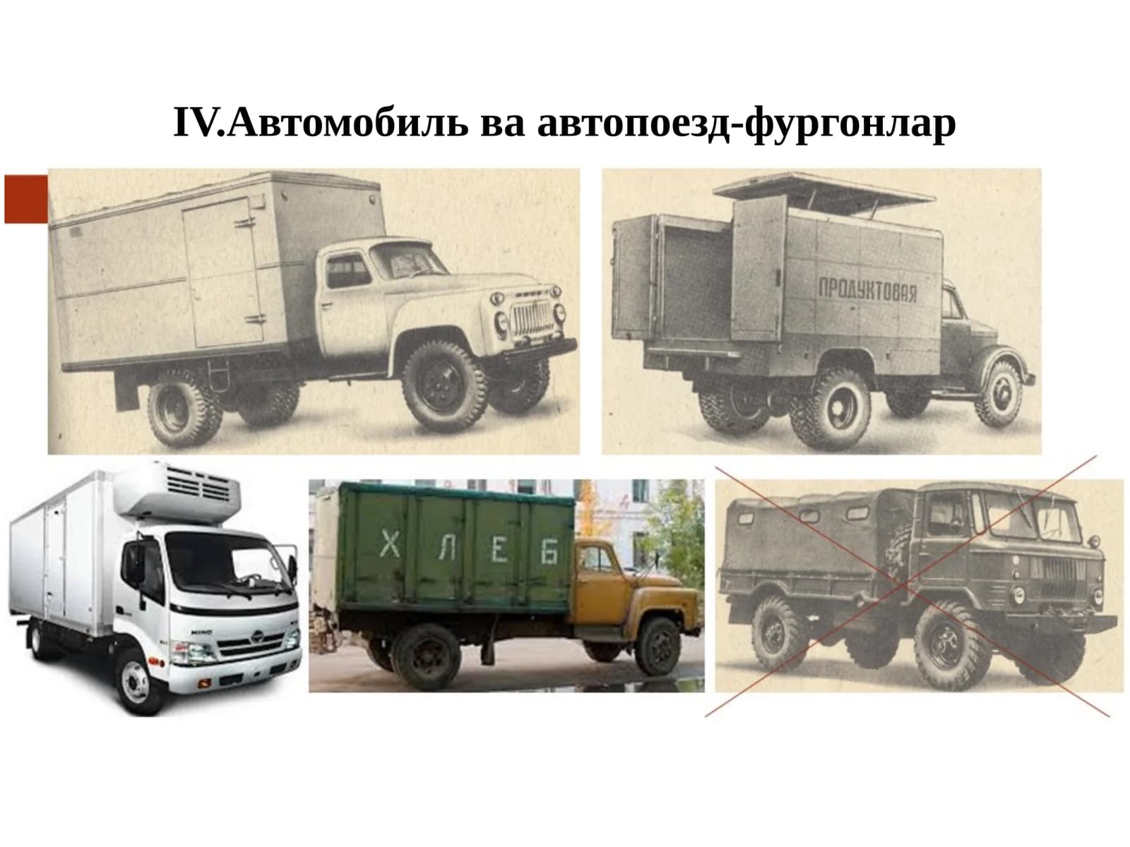 Автомобильва автопоезд-фургонлар