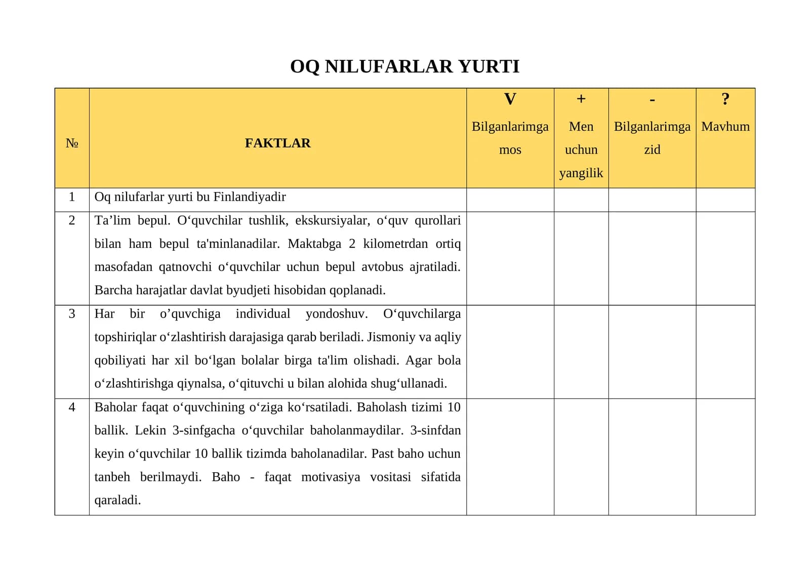 OQ NILUFARLAR YURTI