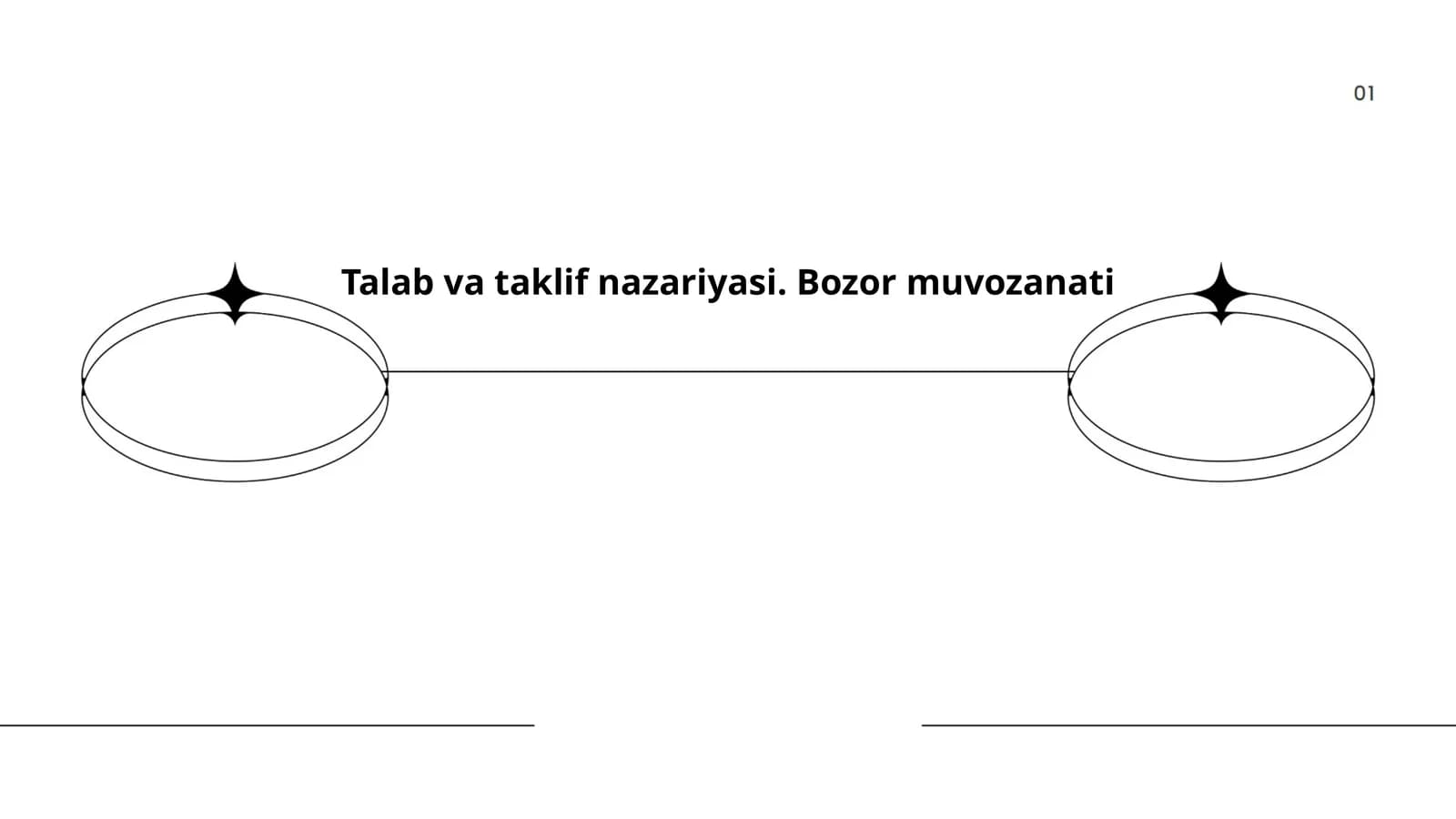 Talab va taklif nazariyasi. Bozor muvozanati