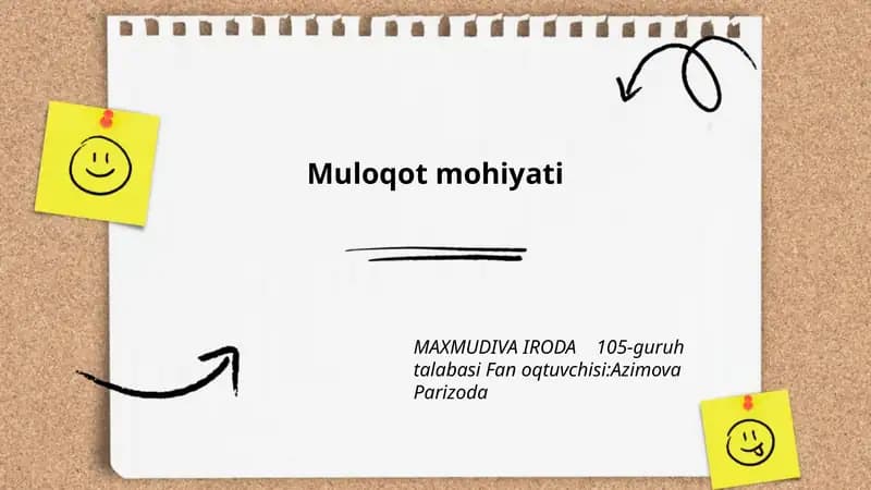 Muloqot mohiyati