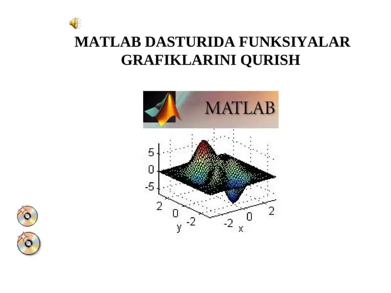 MATLAB DASTURIDA FUNKSIYALAR GRAFIKLARINI QURISH