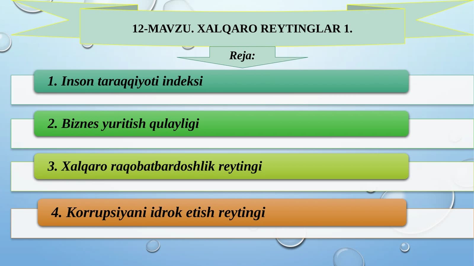 Xalqaro reytinglar