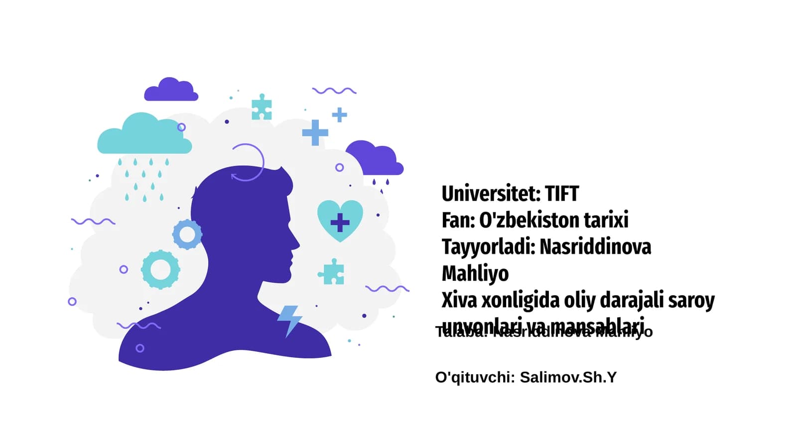 Xiva xonligida oliy darajali saroy unvonlari va mansablari