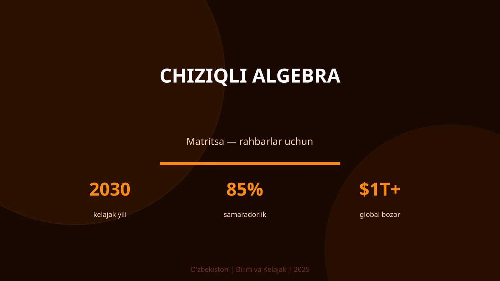 CHIZIQLI ALGEBRA