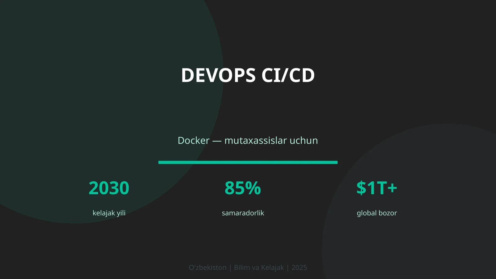 KIRISH: DevOps CI/CD