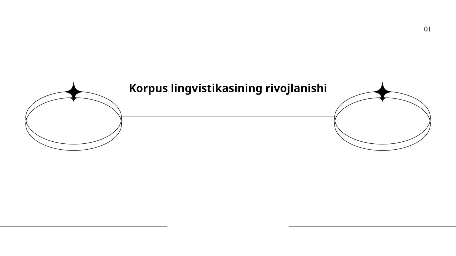 Korpus lingvistikasining rivojlanishi