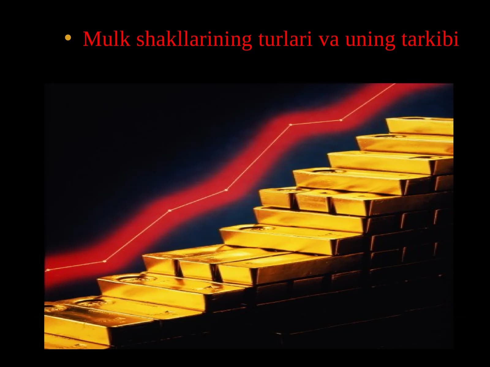 Mulk shakllarining turlari va uning tarkibi
