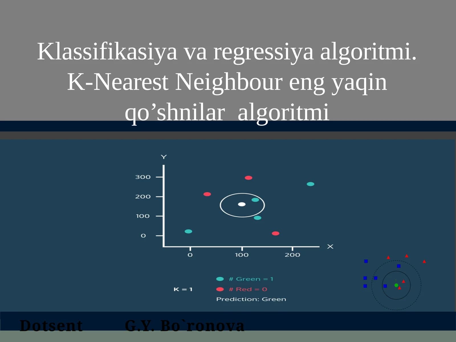 Klassifikasiya va regressiya algoritmi. K-Nearest Neighbour eng yaqin qo'shnilar algoritmi