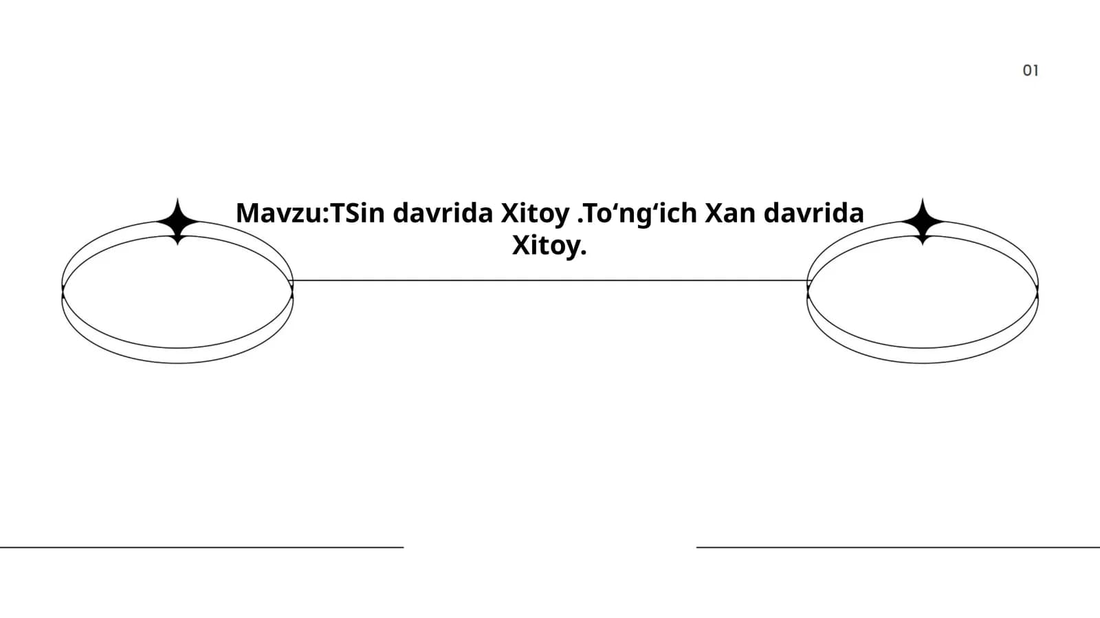 Tsin davrida Xitoy