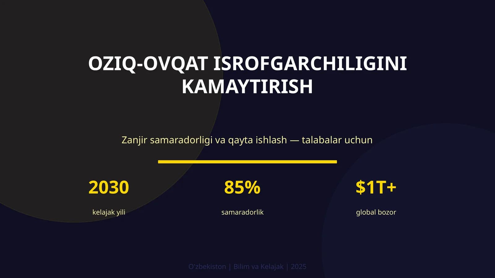 Oziq-ovqat isrofgarchiligini kamaytirish