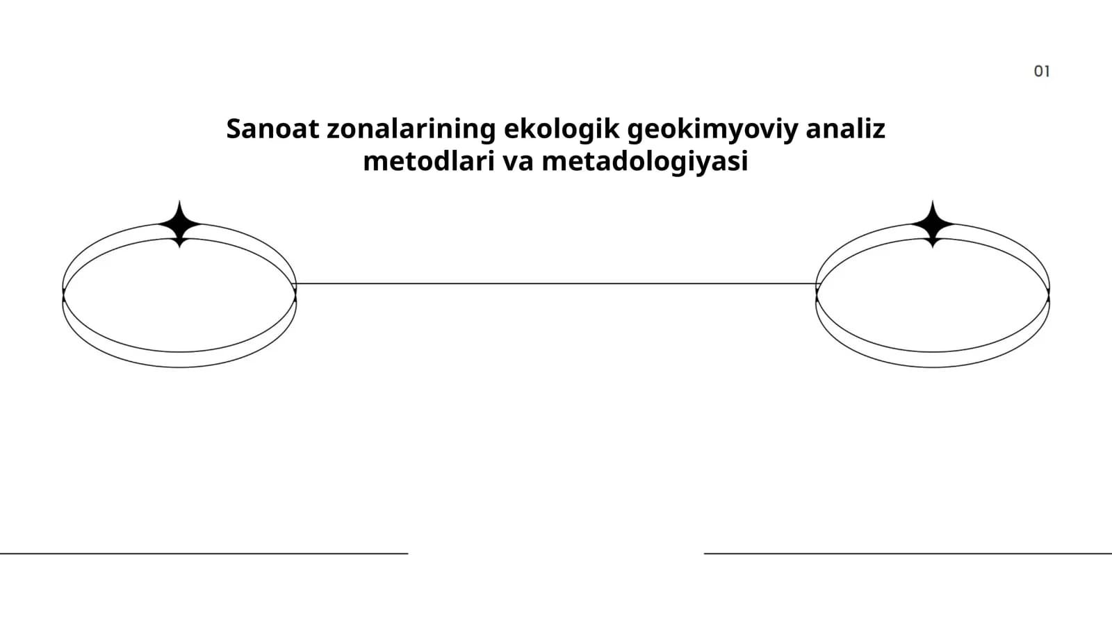 Sanoat zonalarining ekologik geokimyoviy analiz metodlari va metadologiyasi