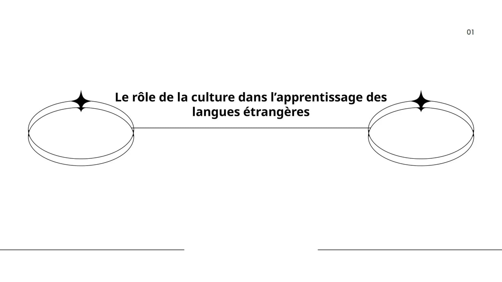 Le rôle de la culture dans l’apprentissage des langues étrangères