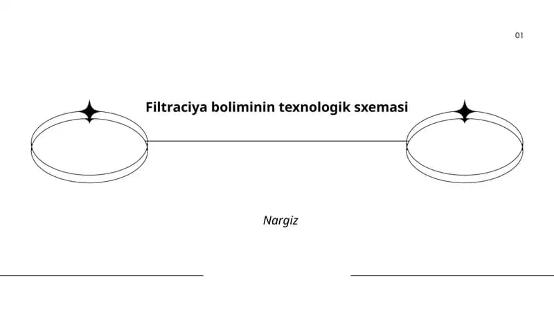Filtraciya boliminin texnologik sxemasi