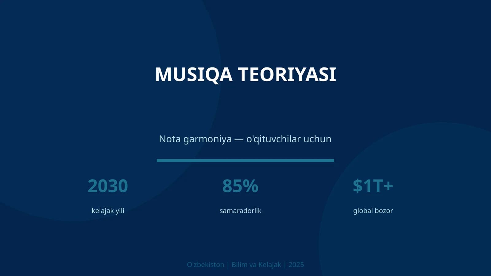 Musiqa teoriyasi