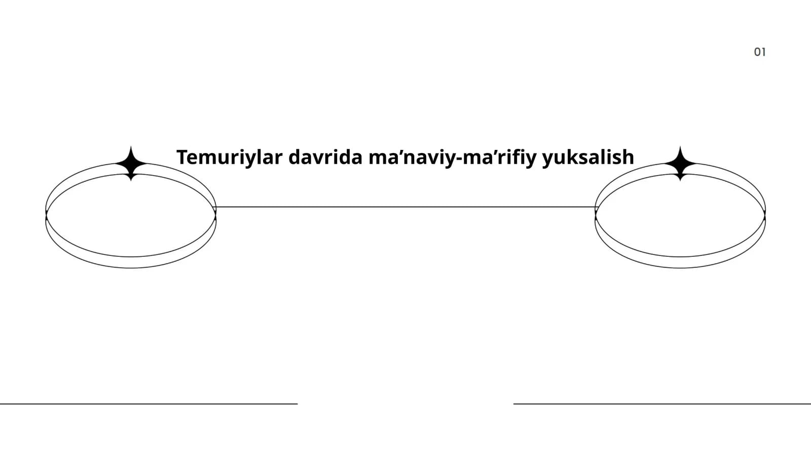 Temuriylar davri madaniyati