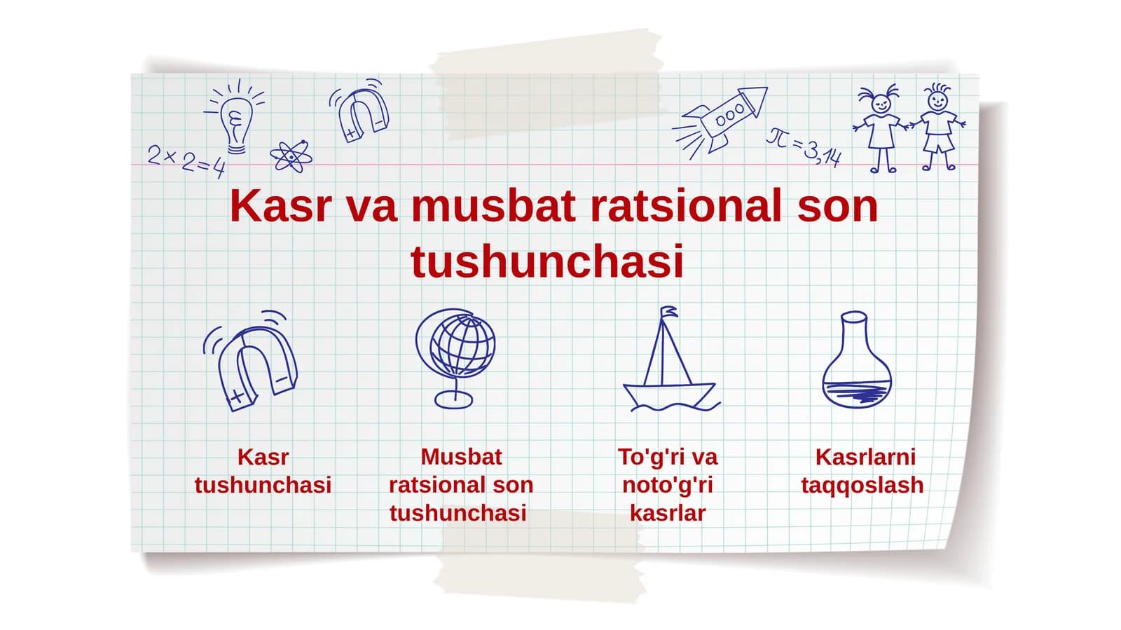 Kasr tushunchasi