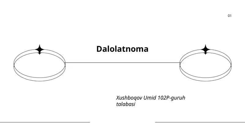 Dalolatnoma