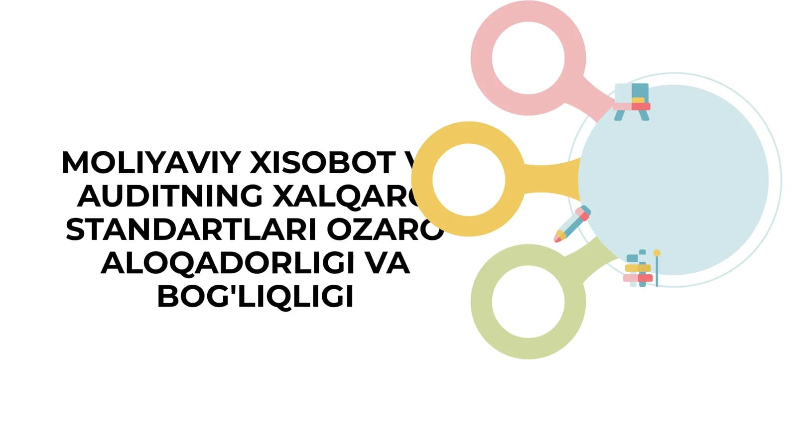 MOLIYAVIY XISOBOT VA AUDITNING XALQARO STANDARTLARI OZARO ALOQADORLIGI VA BOG'LIQLIGI
