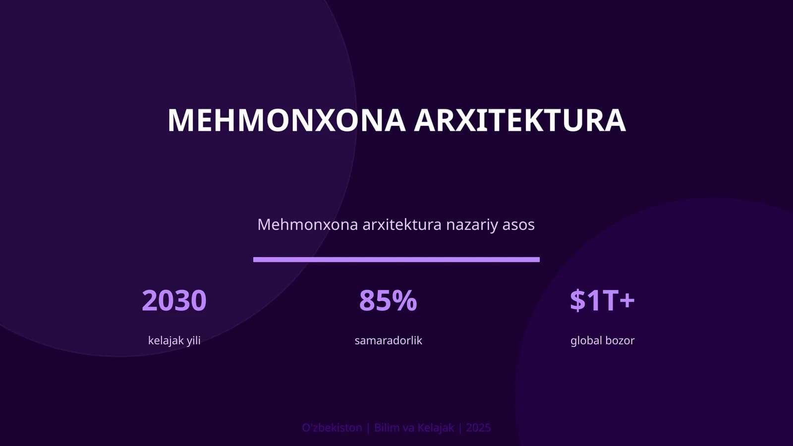 Mehmonxona arxitektura