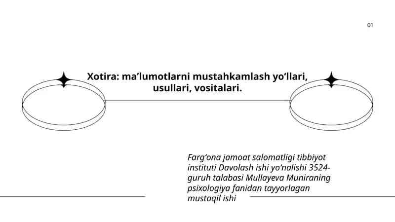 Xotira: maʼlumotlarni mustahkamlash yoʻllari, usullari, vositalari