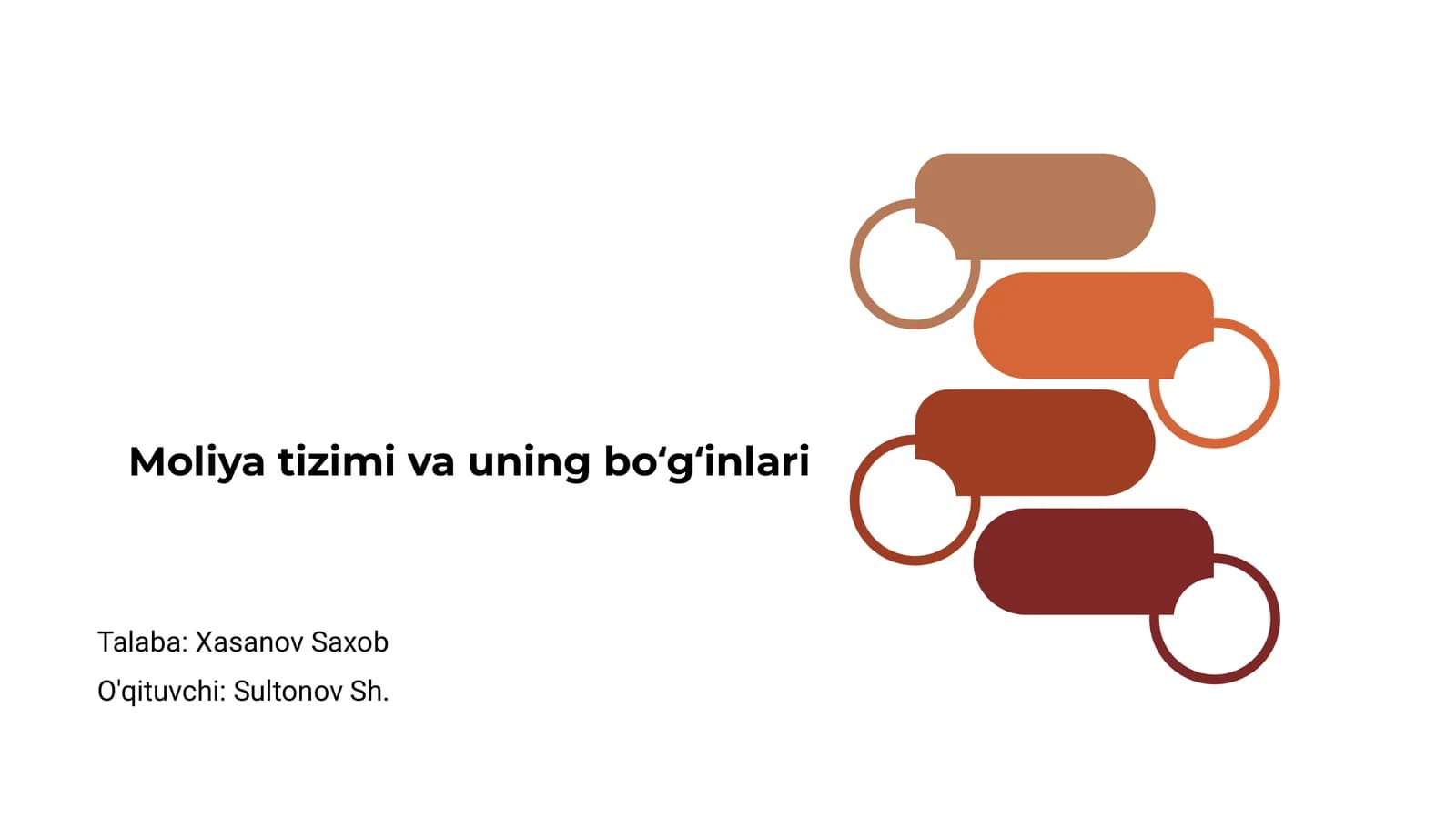 Moliya tizimi va uning boʻgʻinlari