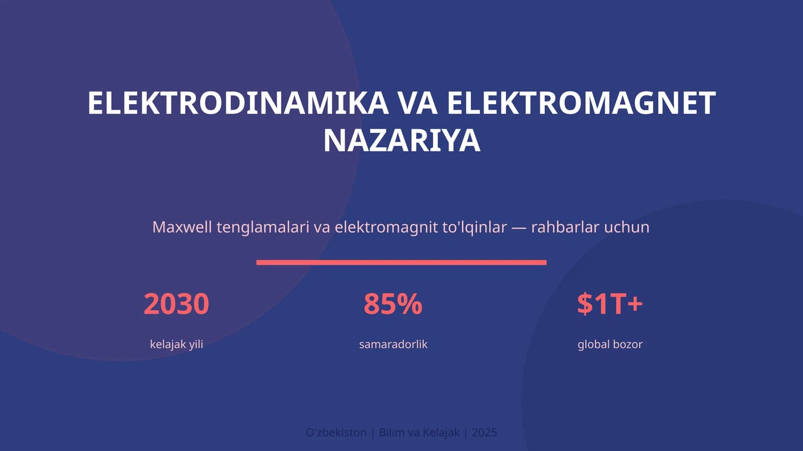 Elektrodinamika va elektromagnet nazariya