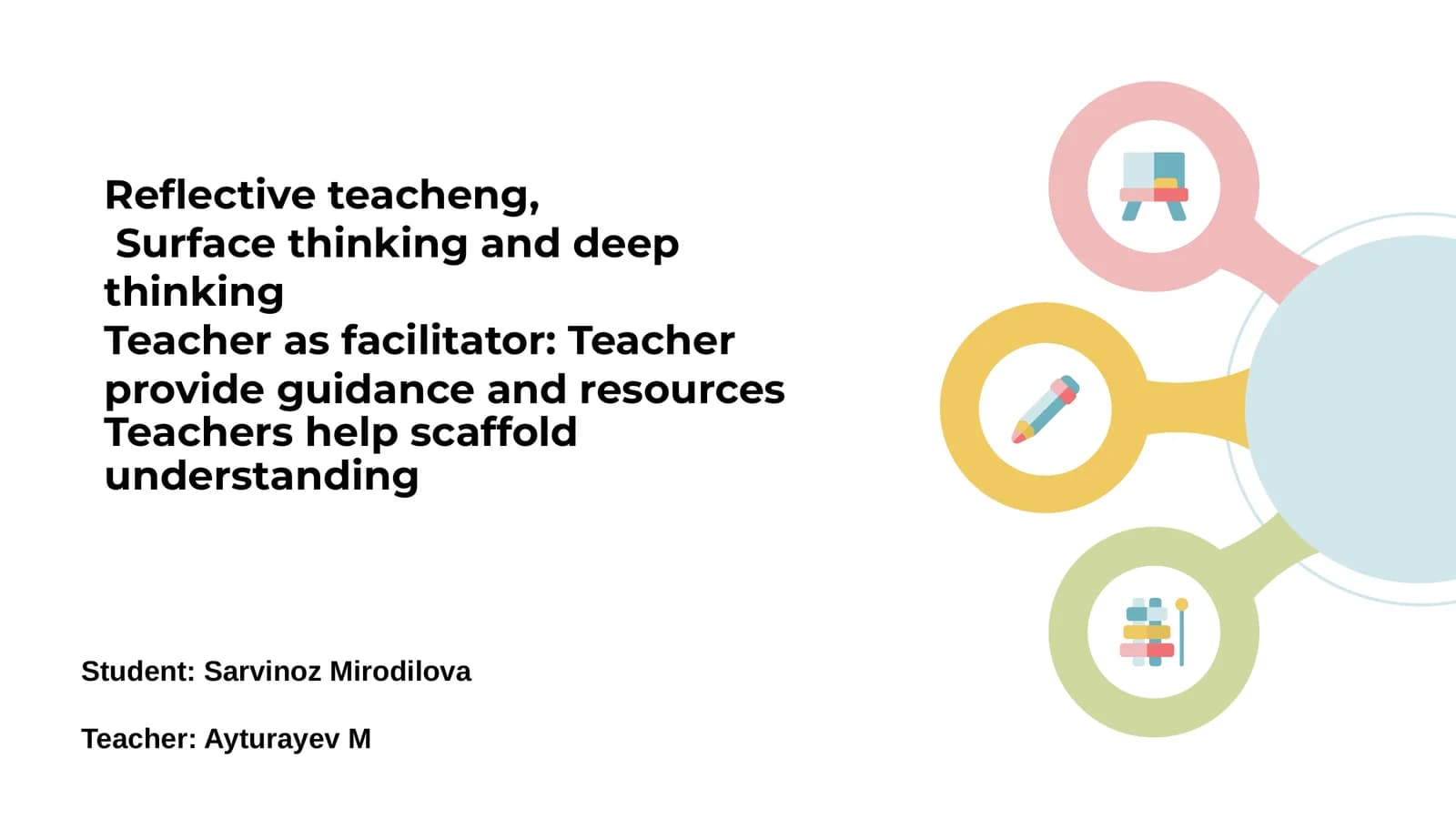 Reflective Teaching