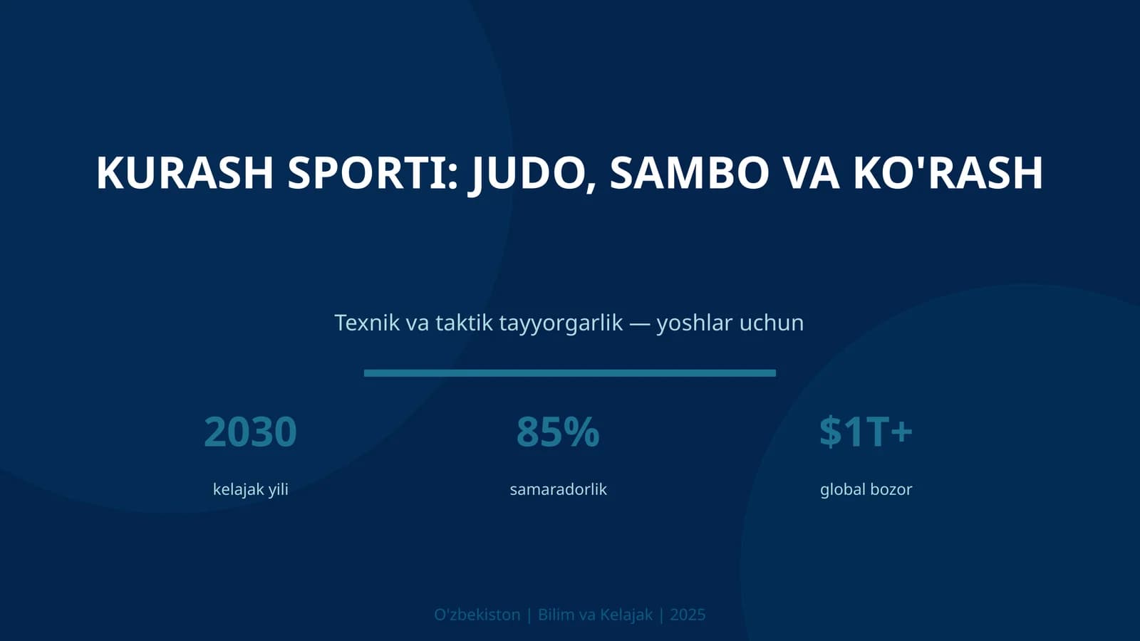 Kurash sporti: Judo, Sambo va Ko'rash