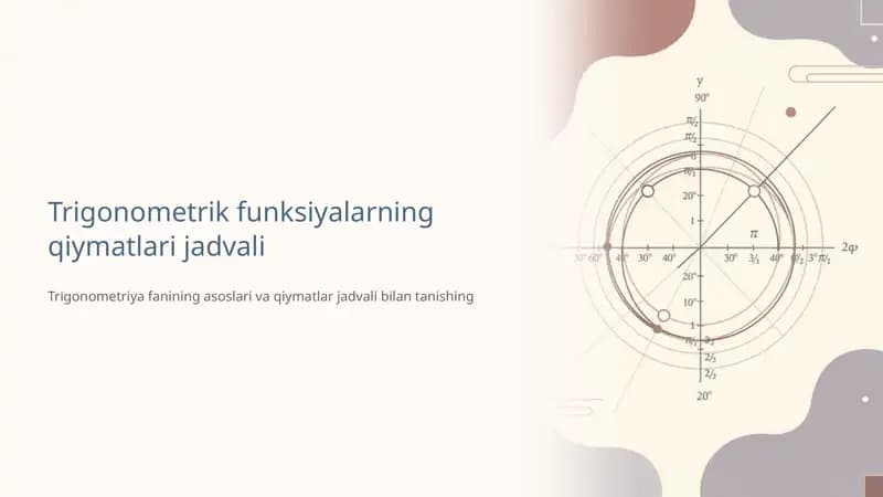 Trigonometrik funksiyalarning qiymatlari jadvali 1
