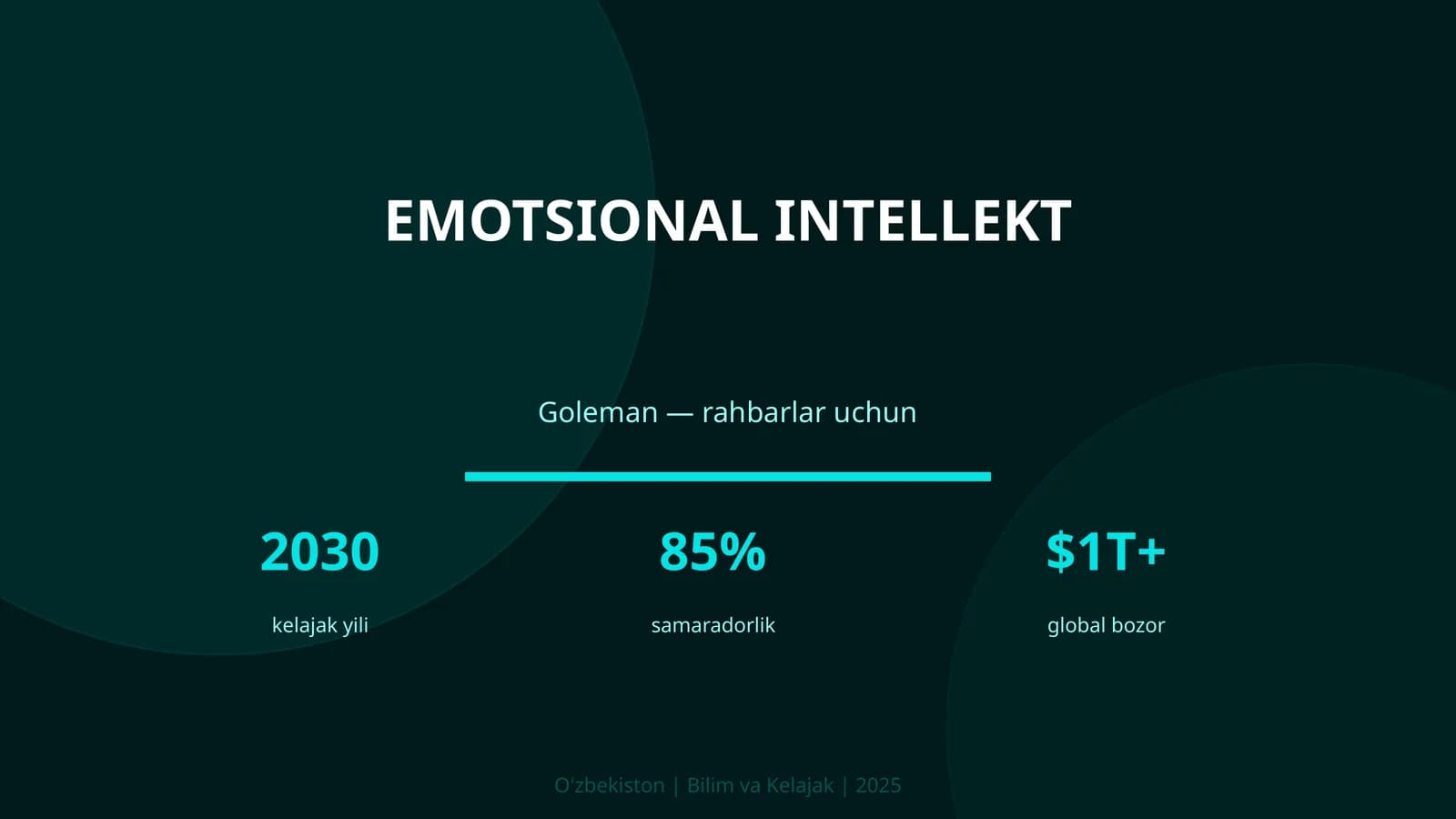 Emotsional intellekt — bu Psixologiya2 sohasining eng muhim yo'nalishlaridan biri bo'lib, rahbarlar uchun