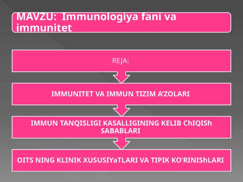 Immunologiya fani va immunitet